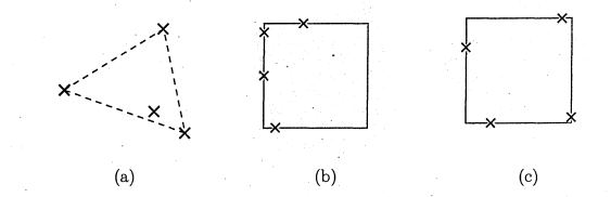 Figure 4.5: An impossible configuration and 2 possible configurations of 4 pointsth a t fit more than one square. 