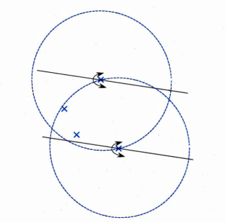 Figure A.3: For this configuration of four points we consider the 2 points furthestapart.