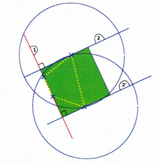 Figure A.4: The green shaded square was constructed by assuming that the 2 pointsfurthest apart belong to opposite edges and the 2 remaining points to one of the edge. 