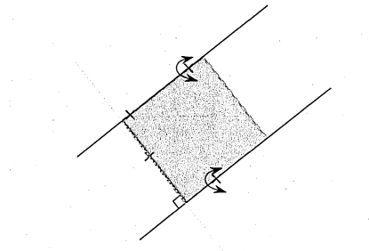 Figure A.7: An example when the four points are fitted by a square assuming thatthe two points furthest apart are on opposite edges of the square and the remaining points belong to different edges.